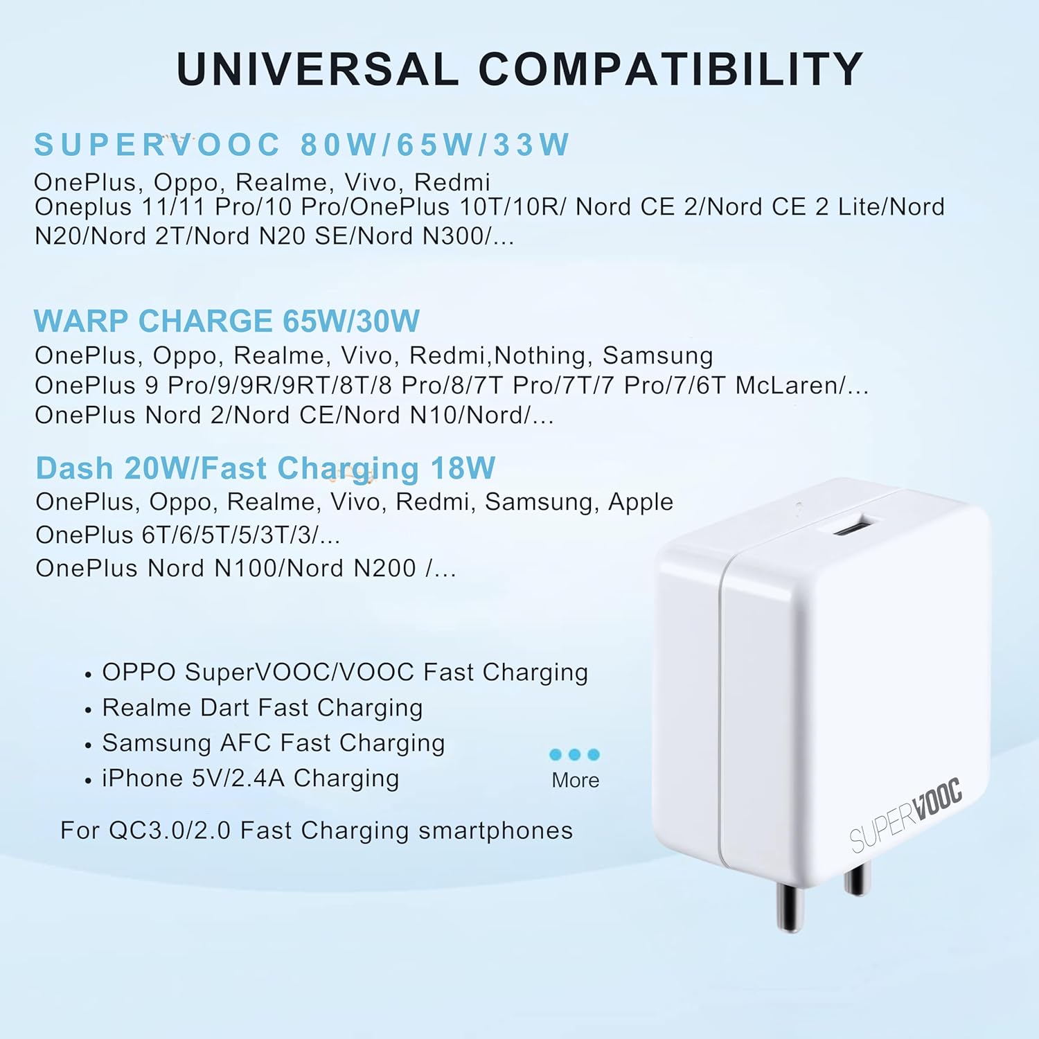 TVN 100W SUPEVOOC Fast Charger with Type-C Cable - DropSr
