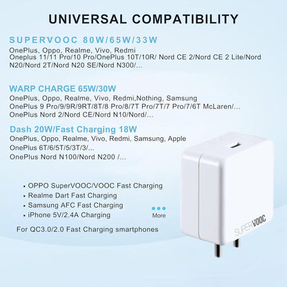 TVN 100W SUPEVOOC Fast Charger with Type-C Cable - DropSr