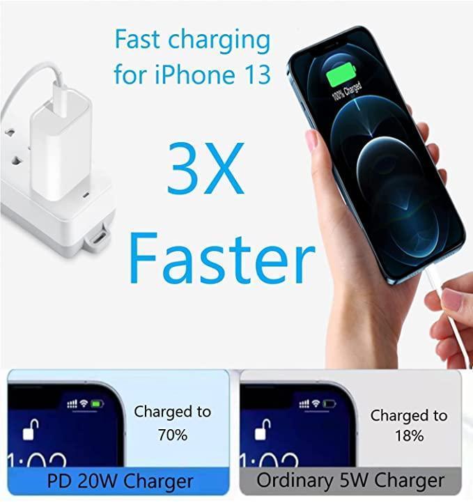 TVN 20W Charger Combo - DropSr