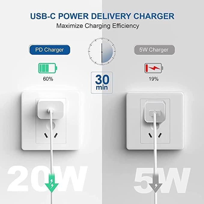 TVN 20W Charger Combo - DropSr