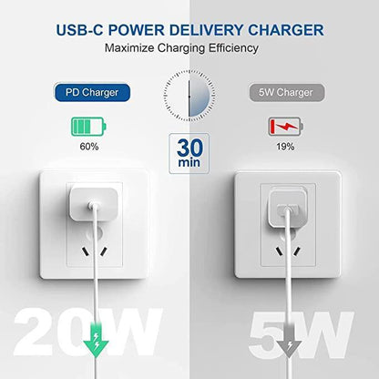 TVN 20W Charger Combo - DropSr