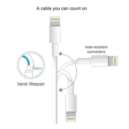 TVN 5W Adapter With Cable - DropSr